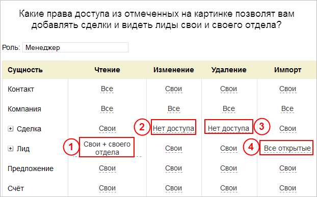 Выберите номер ответа