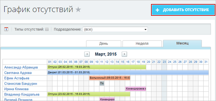 График отсутствий битрикс24. График отсутствия сотрудников. Битрикс график отпусков. График проекта в Битриксе.