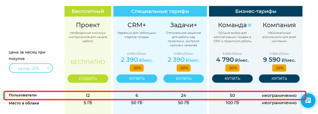 Какое написание id модуля для bitrix framework является правильным